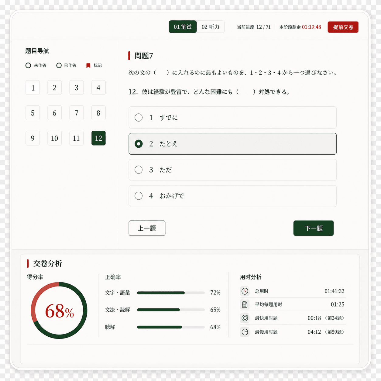 JLPT mock-exam interface with question navigation, exam progress, and score analysis
